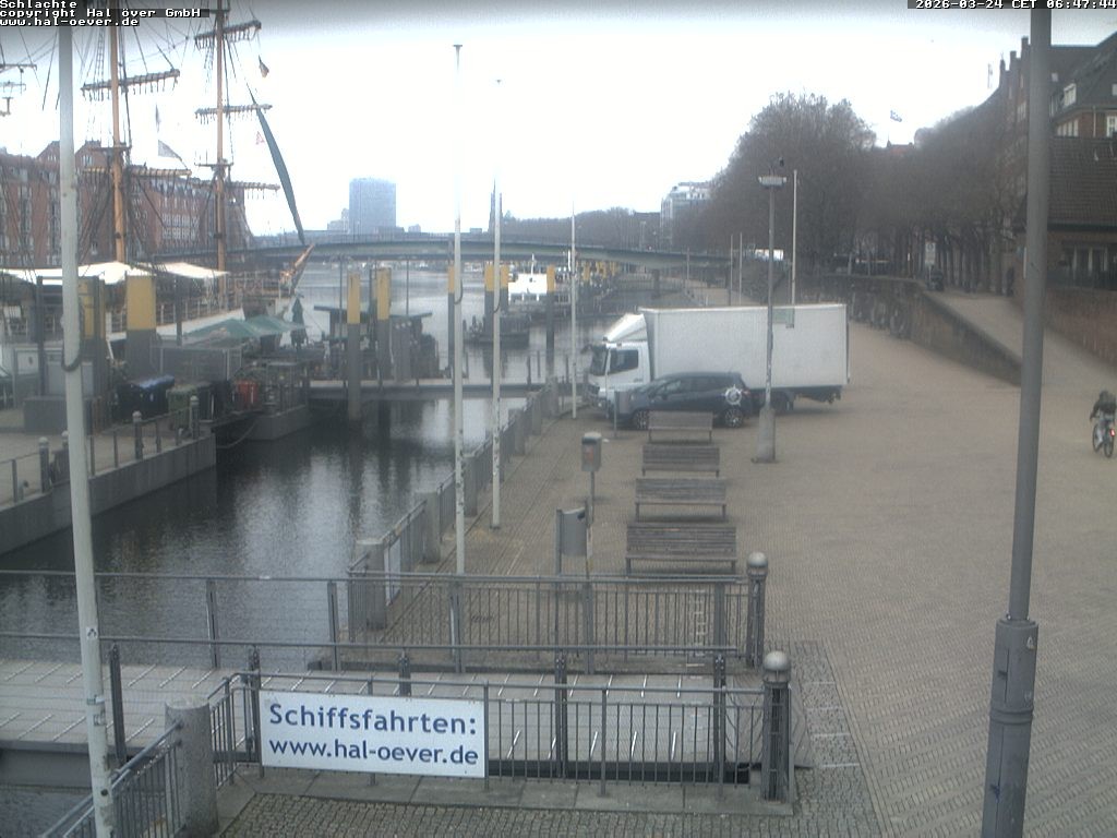 Archiv Foto Webcam Weserpromenade Schlachte Bremen
