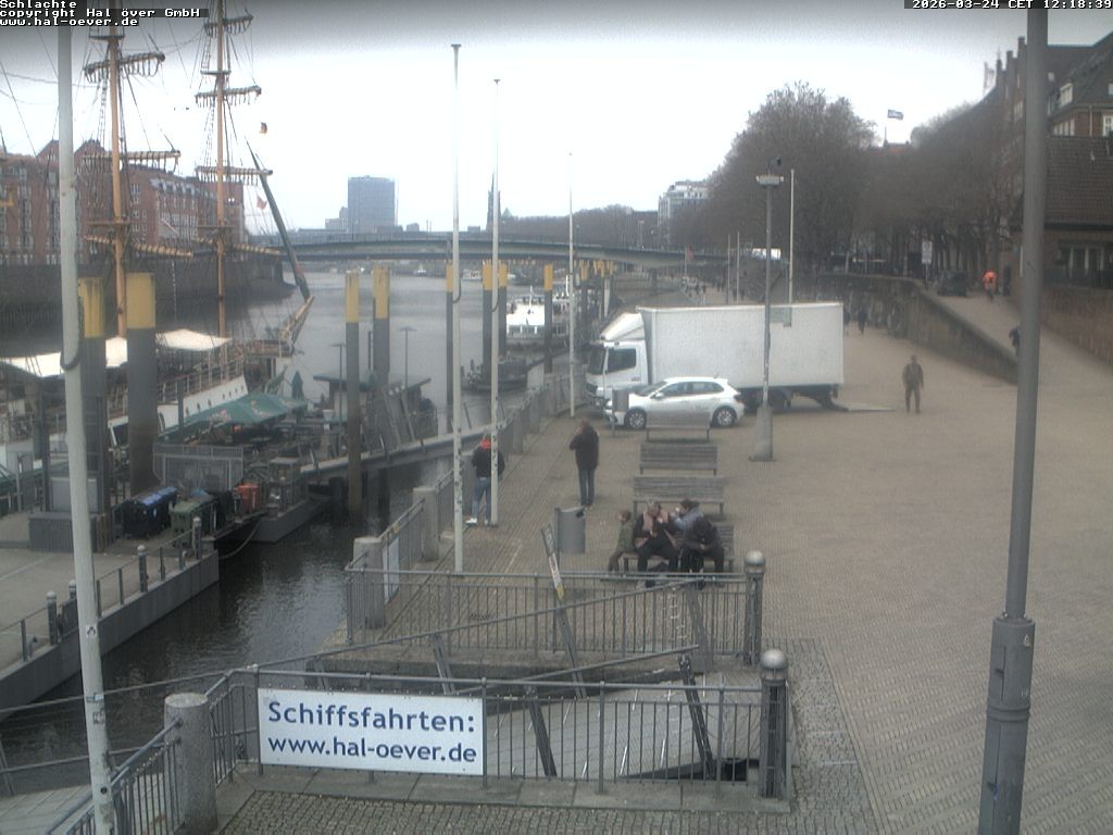 Archiv Foto Webcam Weserpromenade Schlachte Bremen