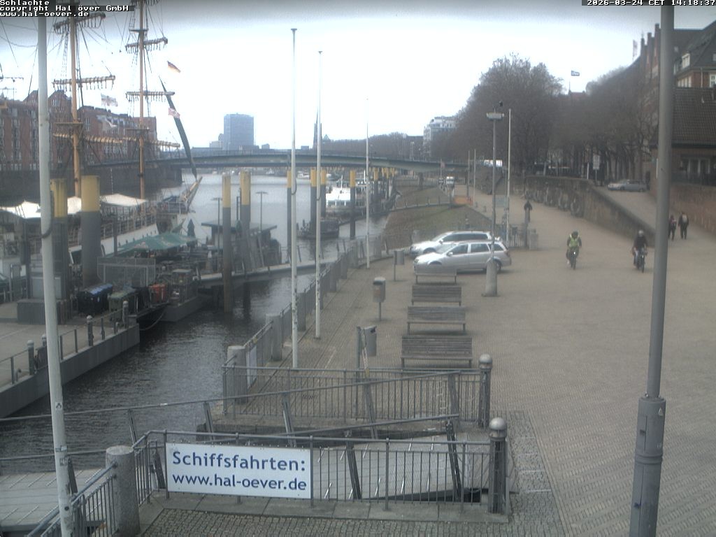 Archiv Foto Webcam Weserpromenade Schlachte Bremen