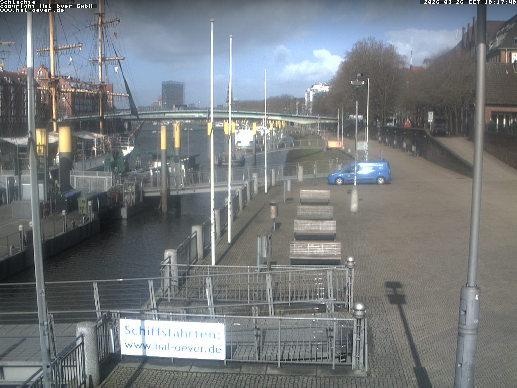 Archiv Foto Webcam Weserpromenade Schlachte Bremen