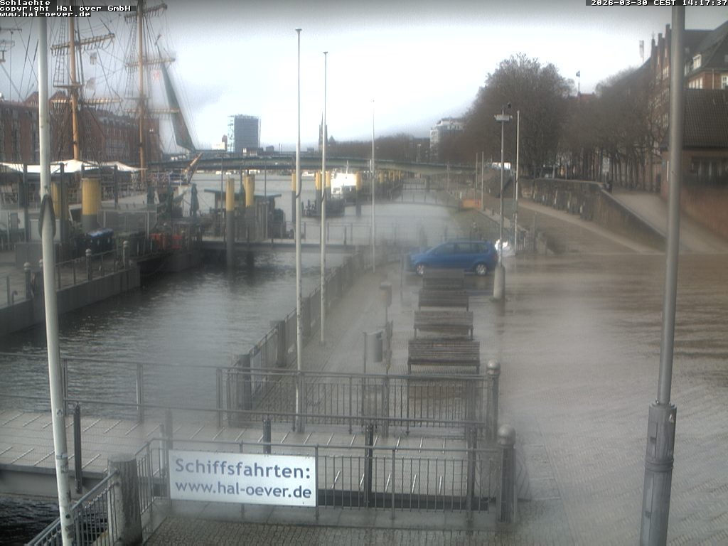 Archiv Foto Webcam Weserpromenade Schlachte Bremen