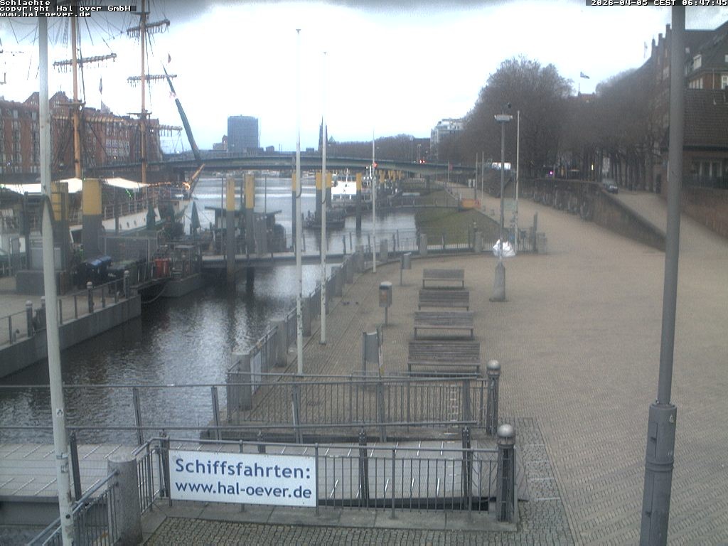 Archived image Webcam River Walk Schlachte Bremen