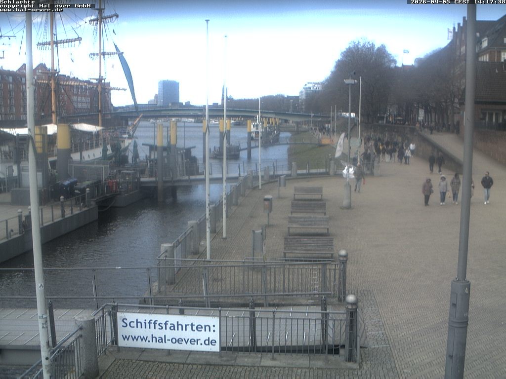 Archived image Webcam River Walk Schlachte Bremen