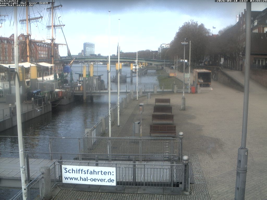 Archived image Webcam River Walk Schlachte Bremen