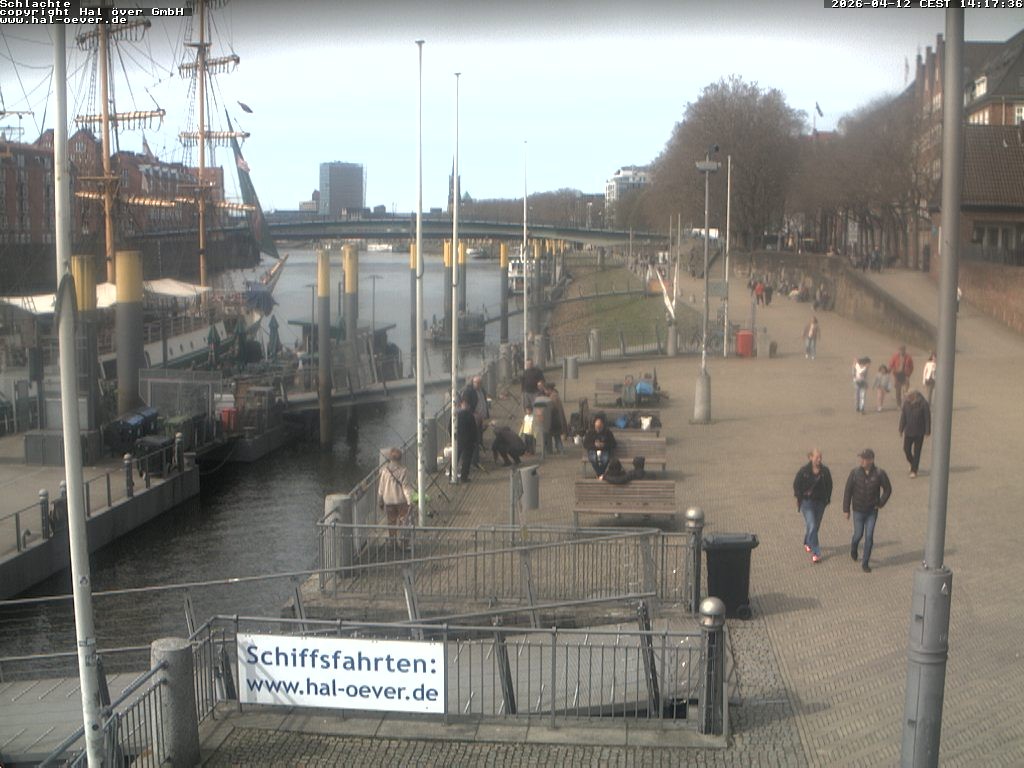 Archiv Foto Webcam Weserpromenade Schlachte Bremen