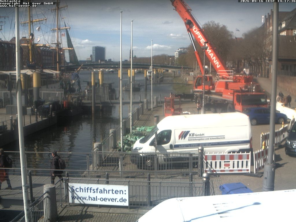 Archived image Webcam River Walk Schlachte Bremen