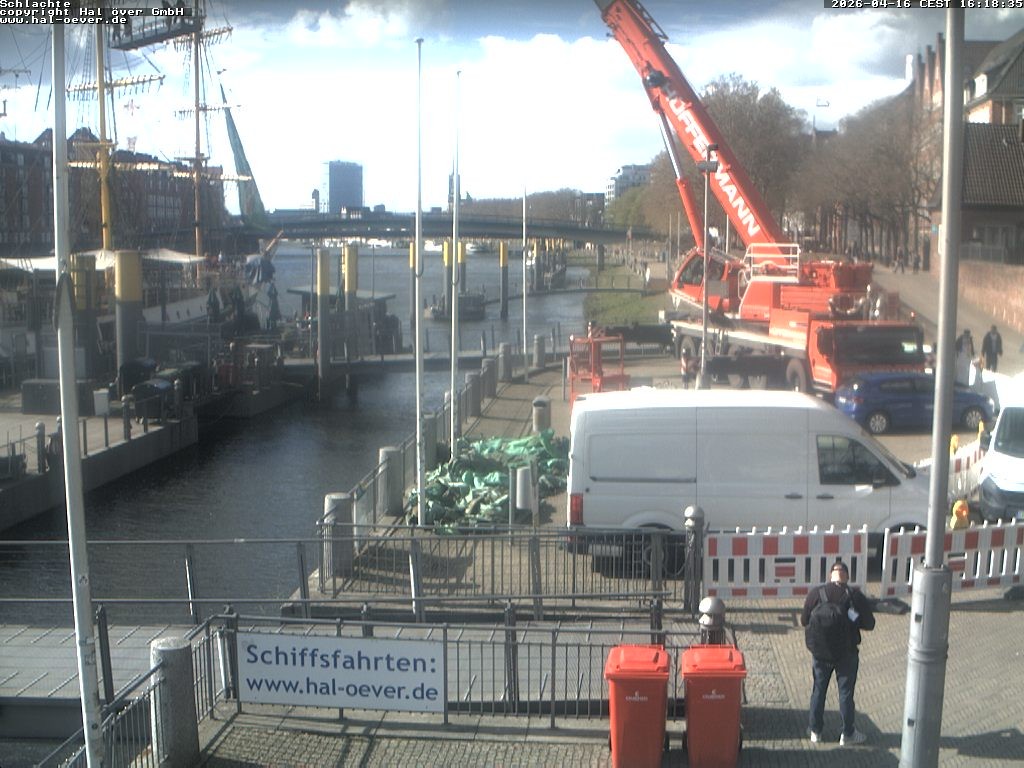 Archived image Webcam River Walk Schlachte Bremen