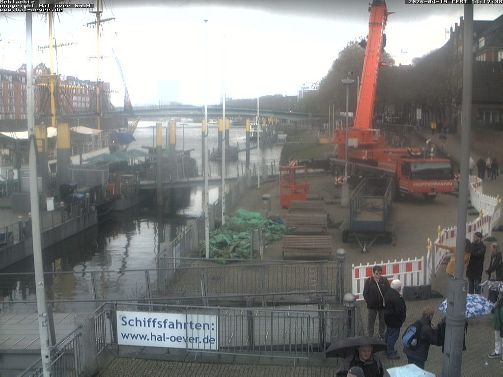 Archived image Webcam River Walk Schlachte Bremen