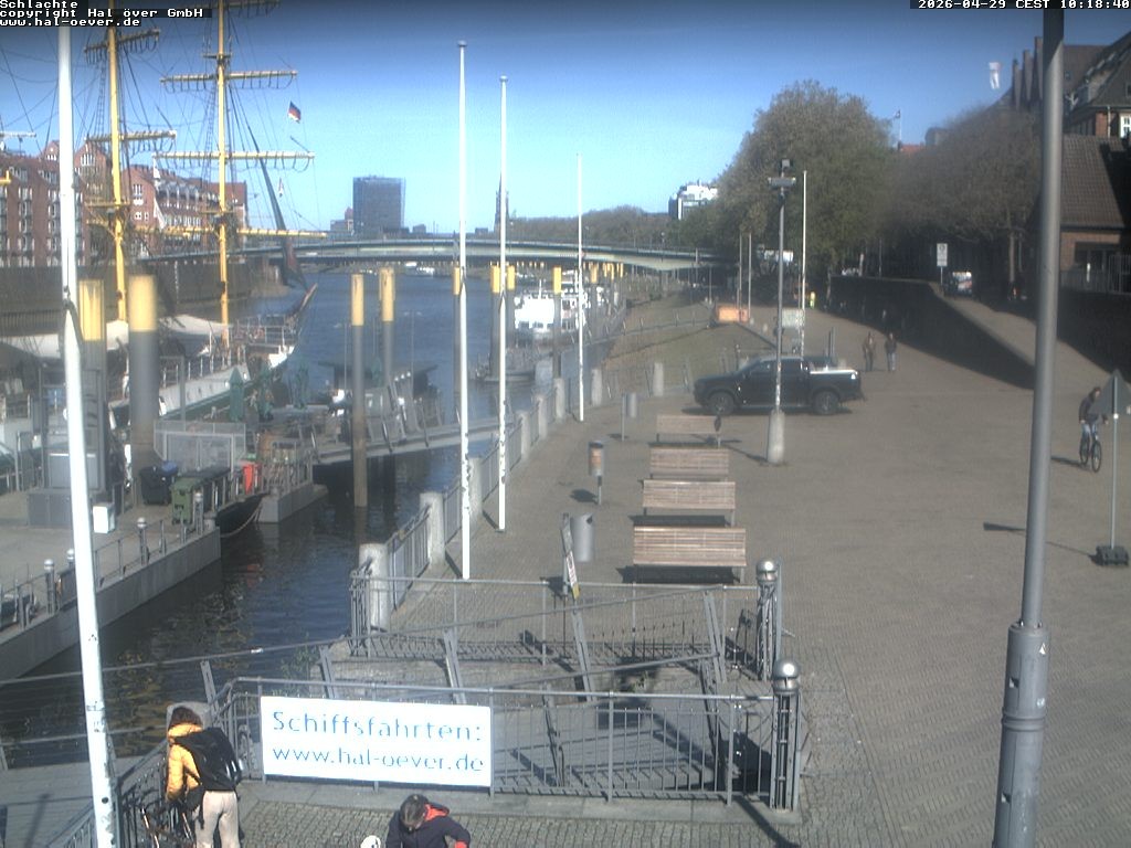Archiv Foto Webcam Weserpromenade Schlachte Bremen