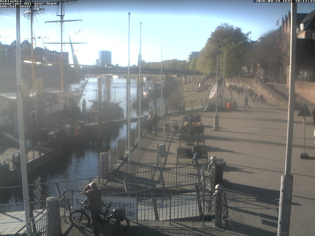 Archived image Webcam River Walk Schlachte Bremen
