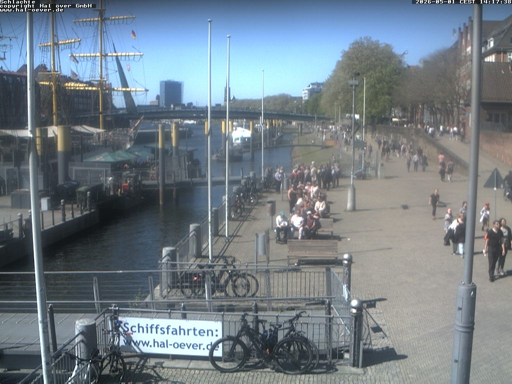 Archiv Foto Webcam Weserpromenade Schlachte Bremen