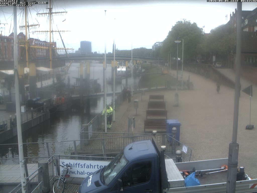 Archiv Foto Webcam Weserpromenade Schlachte Bremen