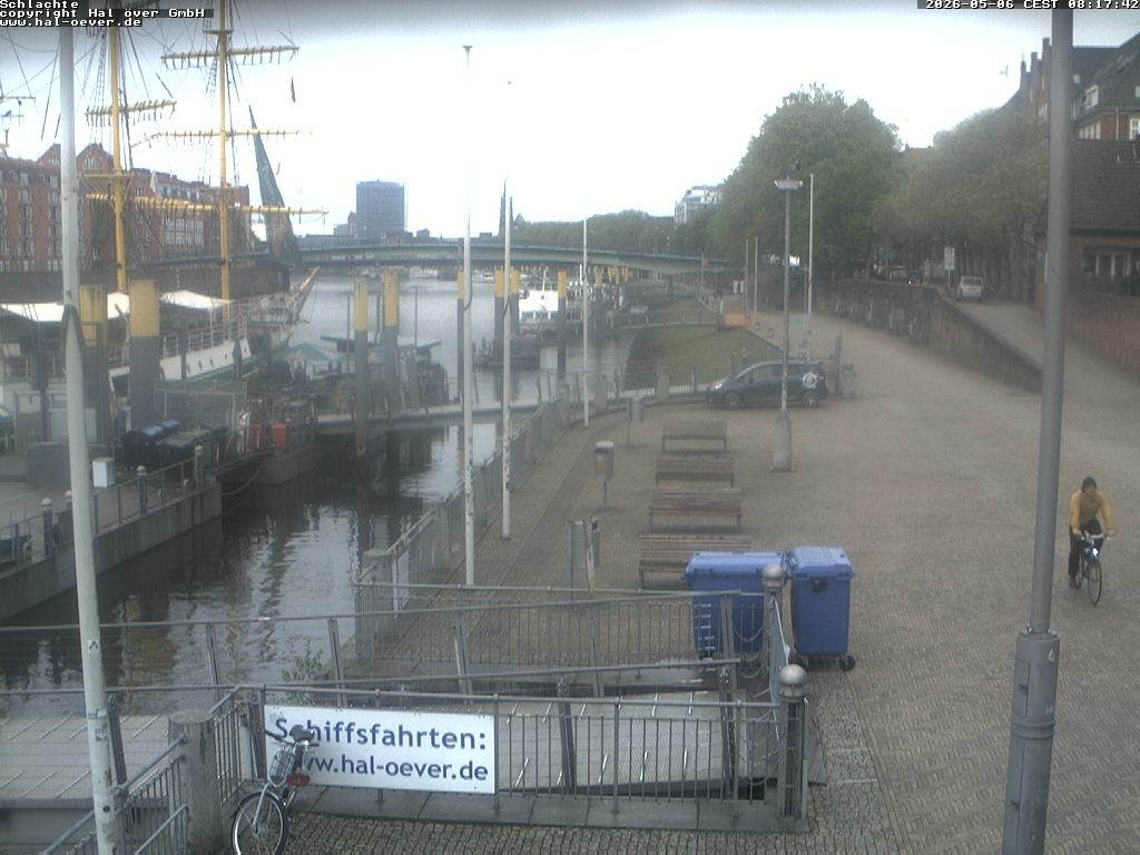 Archiv Foto Webcam Weserpromenade Schlachte Bremen