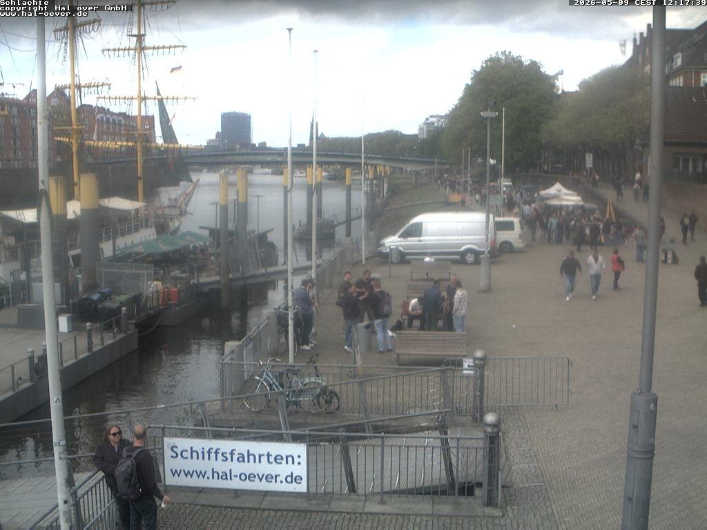 Archiv Foto Webcam Weserpromenade Schlachte Bremen