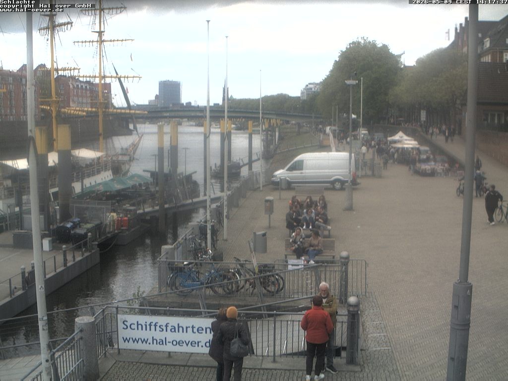 Archiv Foto Webcam Weserpromenade Schlachte Bremen