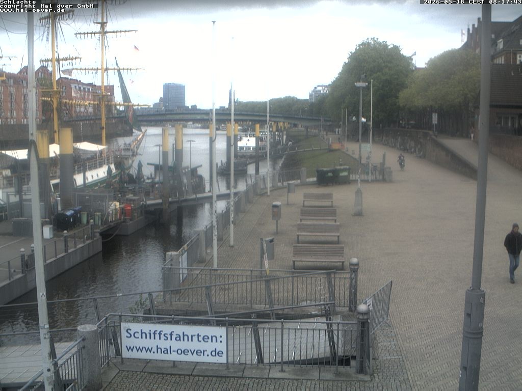 Archiv Foto Webcam Weserpromenade Schlachte Bremen