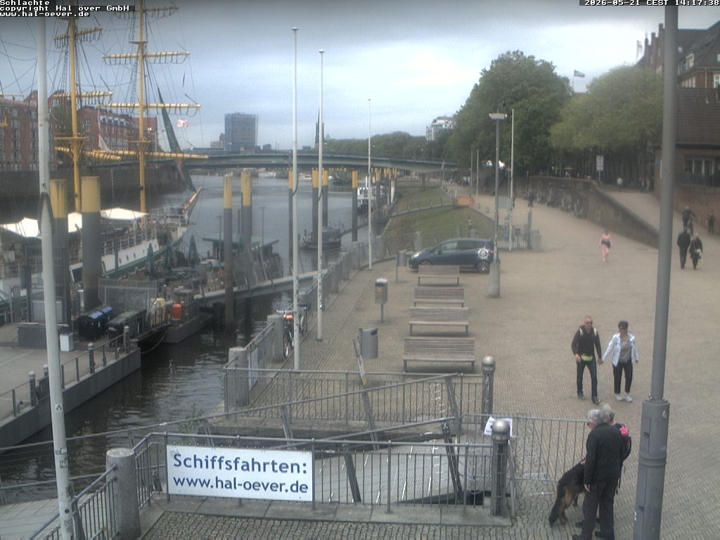 Archiv Foto Webcam Weserpromenade Schlachte Bremen