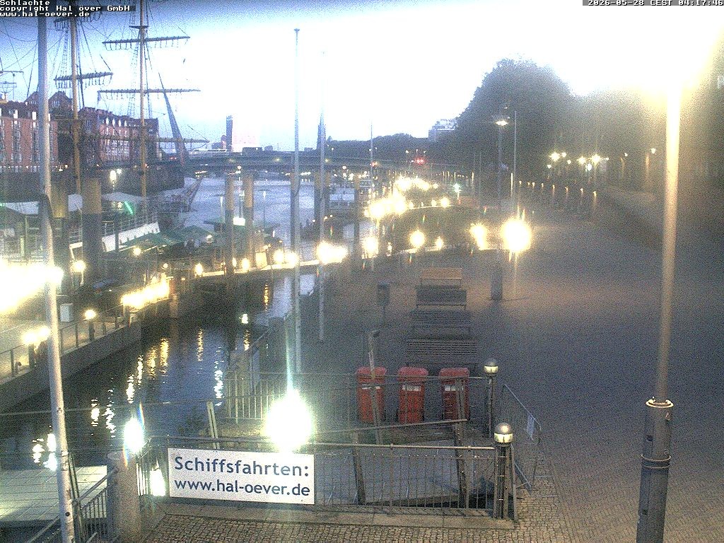 Archived image Webcam River Walk Schlachte Bremen
