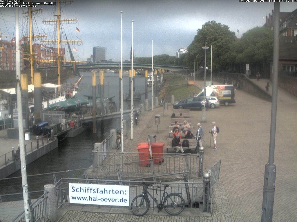 Archiv Foto Webcam Weserpromenade Schlachte Bremen