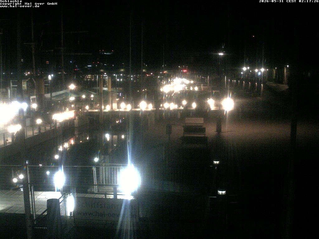 Archived image Webcam River Walk Schlachte Bremen
