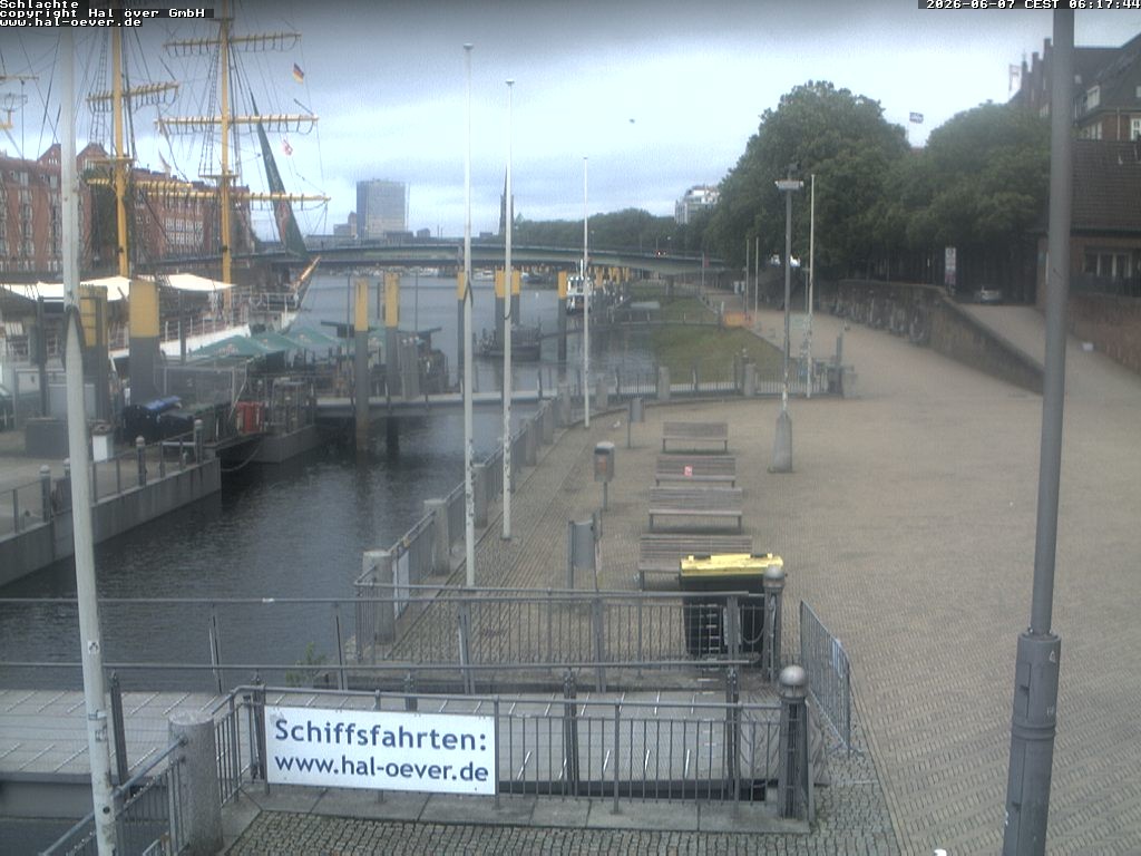 Archiv Foto Webcam Weserpromenade Schlachte Bremen