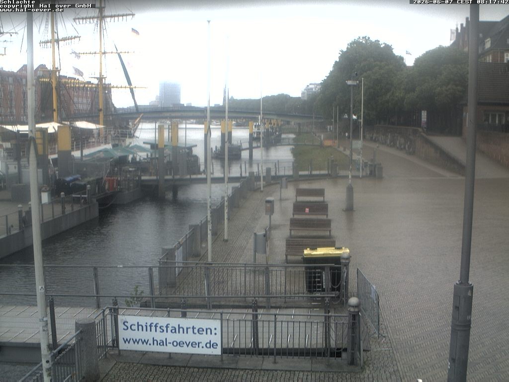 Archiv Foto Webcam Weserpromenade Schlachte Bremen