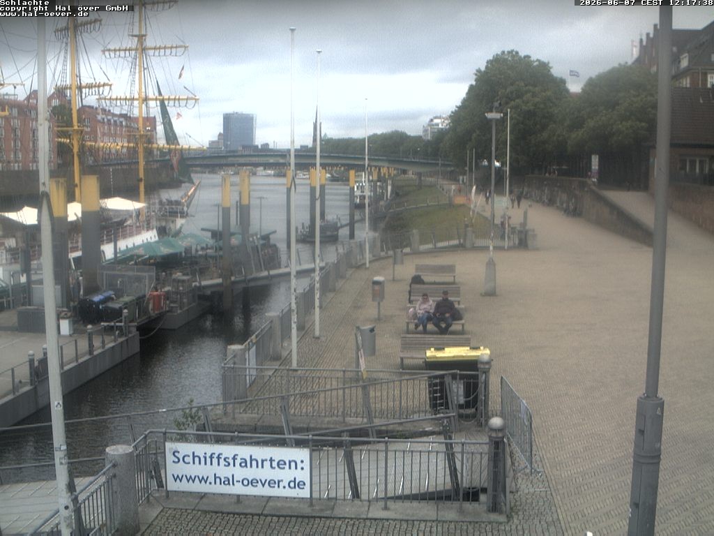 Archiv Foto Webcam Weserpromenade Schlachte Bremen