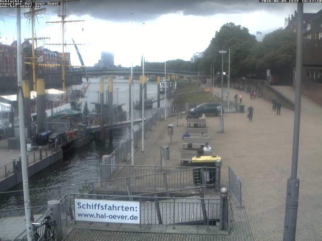 Archiv Foto Webcam Weserpromenade Schlachte Bremen