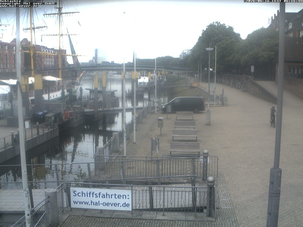 Archived image Webcam River Walk Schlachte Bremen
