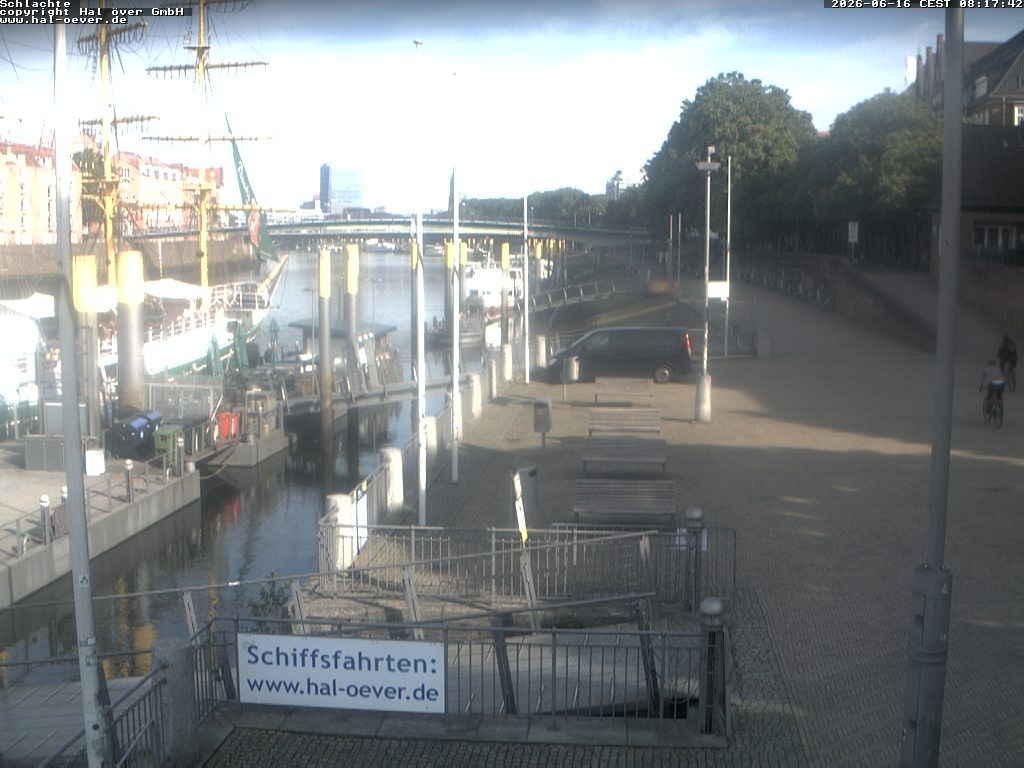 Archived image Webcam River Walk Schlachte Bremen