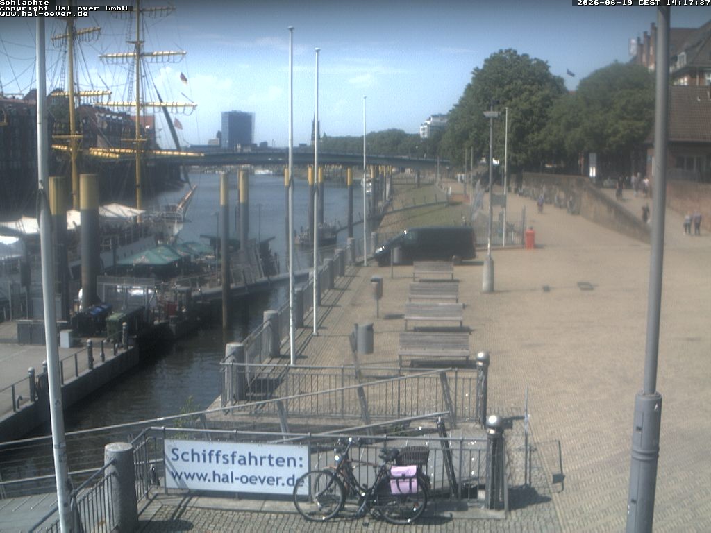Archiv Foto Webcam Weserpromenade Schlachte Bremen