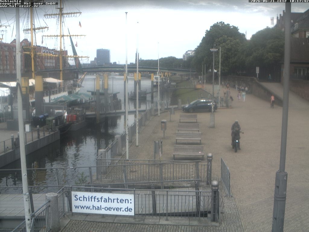 Archiv Foto Webcam Weserpromenade Schlachte Bremen