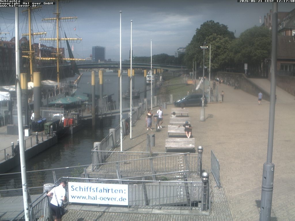 Archiv Foto Webcam Weserpromenade Schlachte Bremen