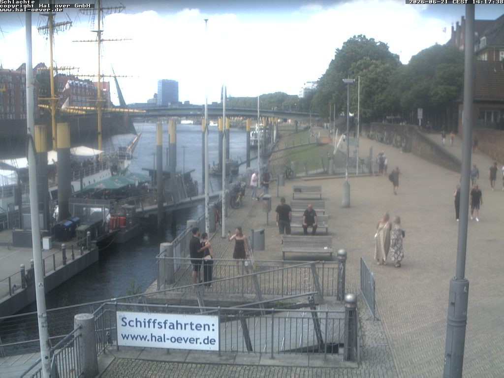 Archiv Foto Webcam Weserpromenade Schlachte Bremen