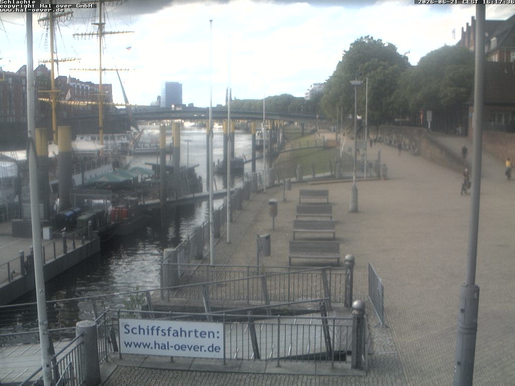 Archiv Foto Webcam Weserpromenade Schlachte Bremen