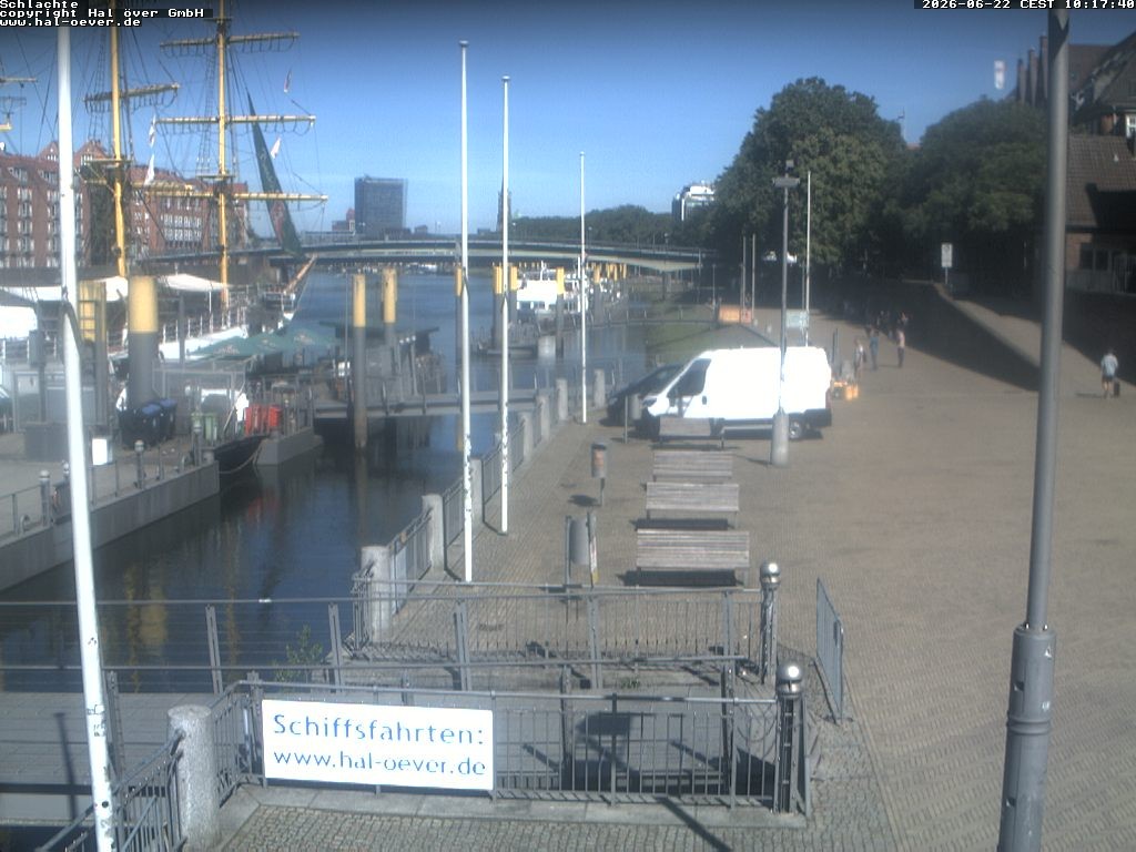 Archived image Webcam River Walk Schlachte Bremen