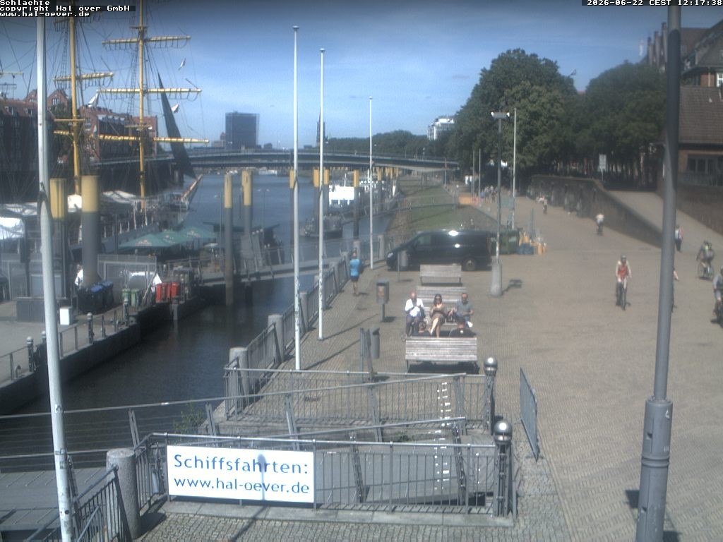 Archived image Webcam River Walk Schlachte Bremen