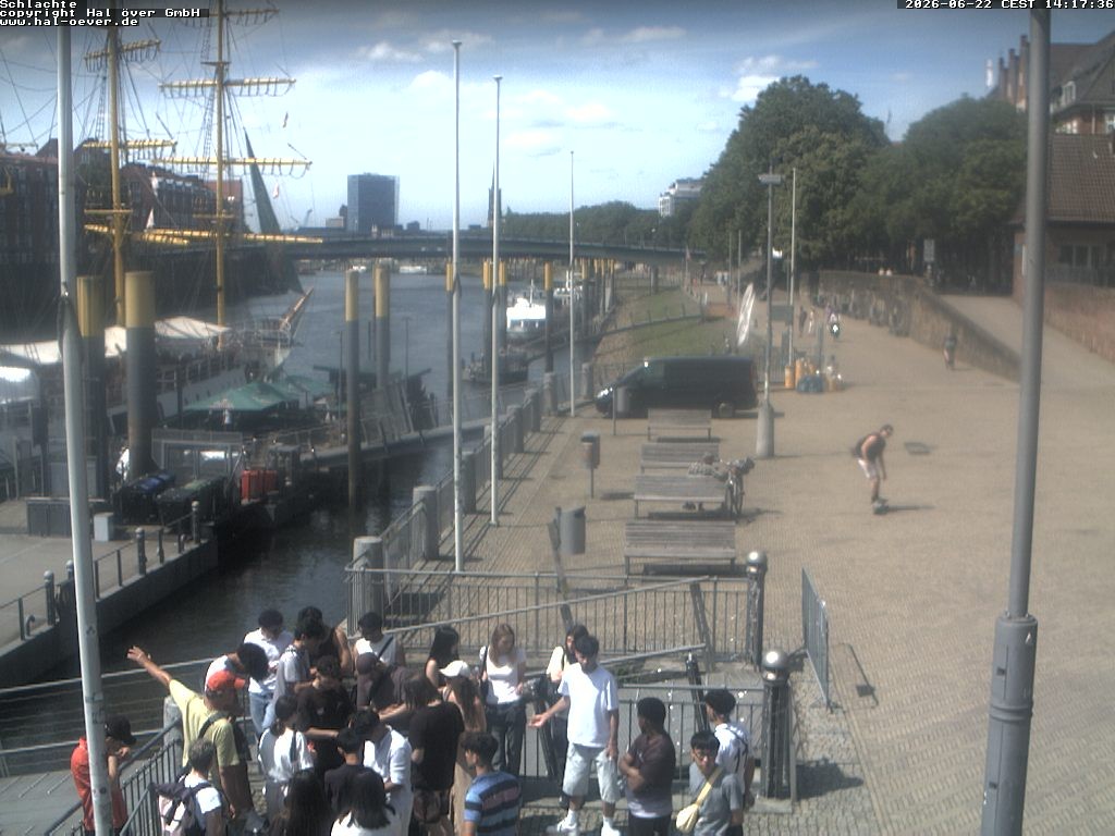 Archiv Foto Webcam Weserpromenade Schlachte Bremen