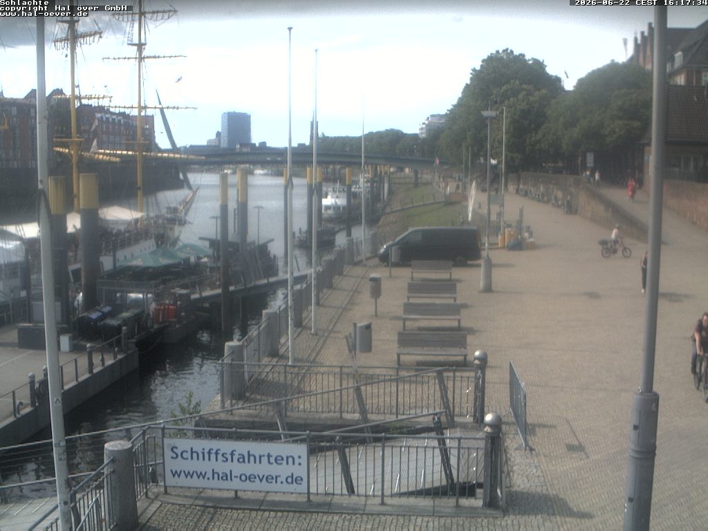 Archiv Foto Webcam Weserpromenade Schlachte Bremen