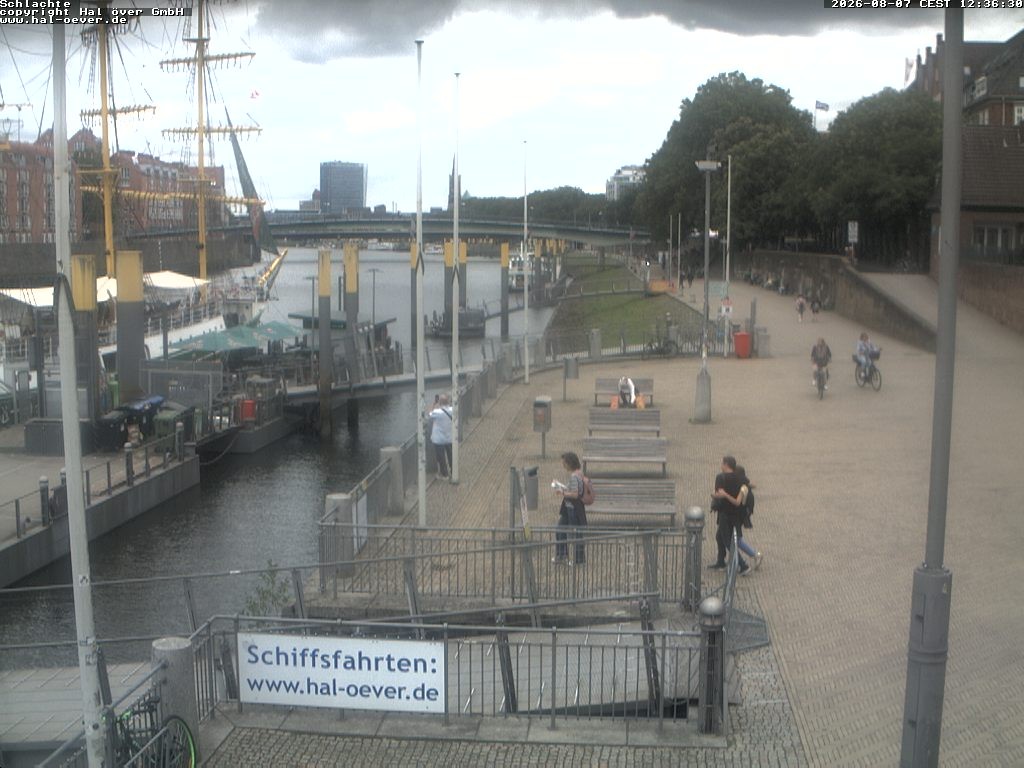 Archiv Foto Webcam Weserpromenade Schlachte Bremen