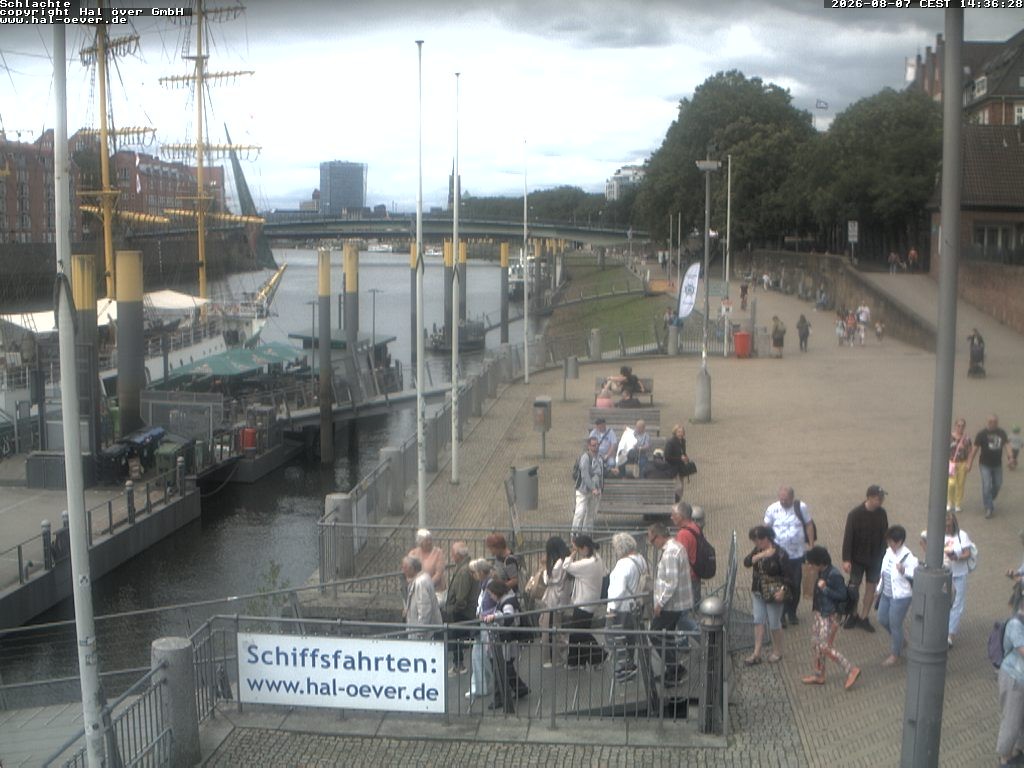 Archiv Foto Webcam Weserpromenade Schlachte Bremen