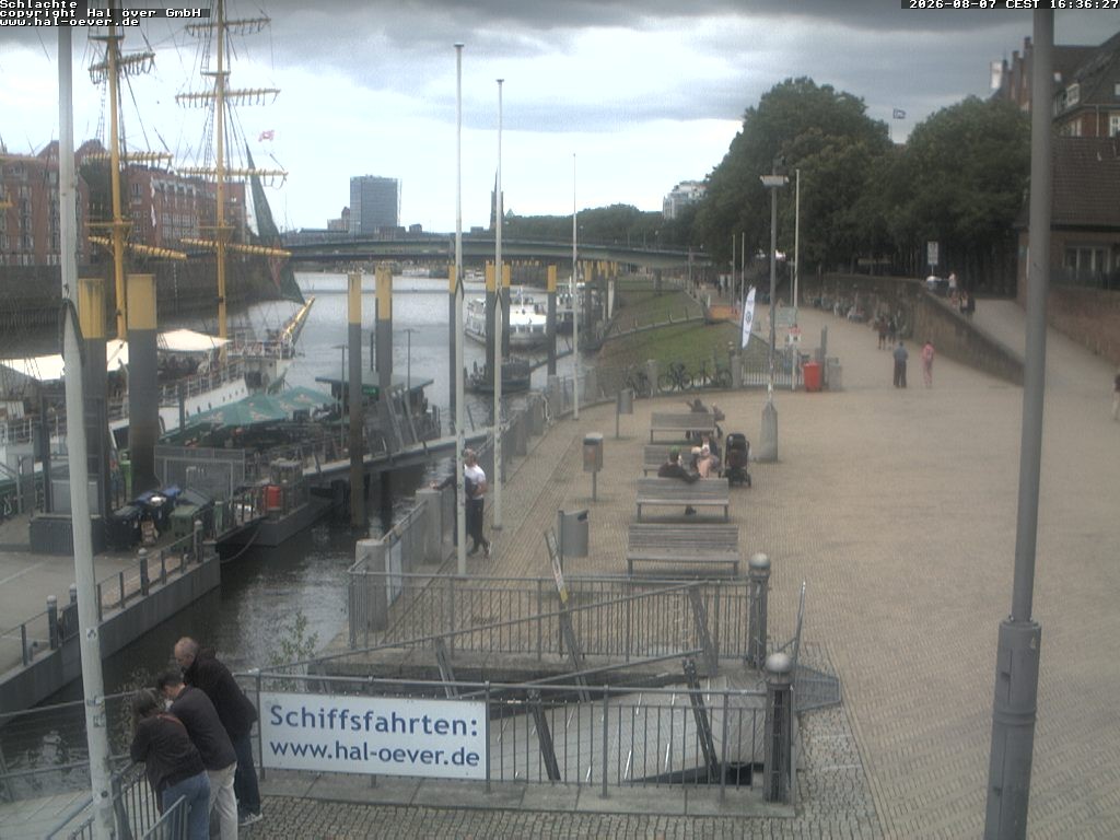 Archiv Foto Webcam Weserpromenade Schlachte Bremen