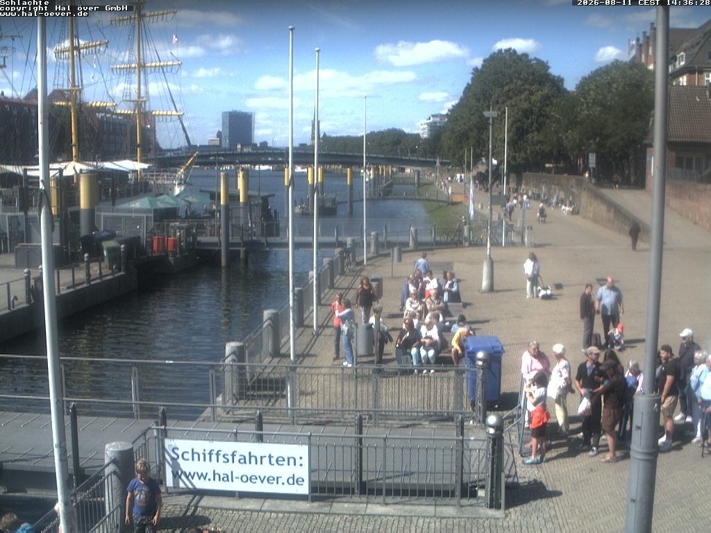 Archived image Webcam River Walk Schlachte Bremen