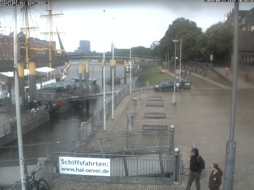 Archived image Webcam River Walk Schlachte Bremen