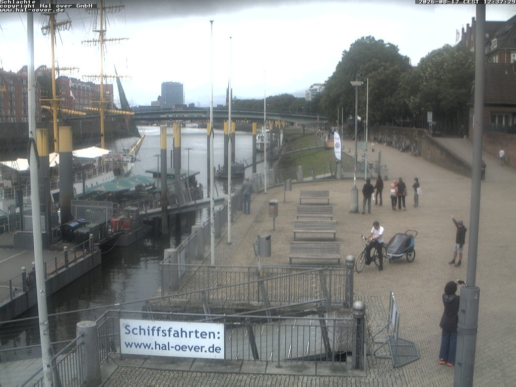 Archived image Webcam River Walk Schlachte Bremen