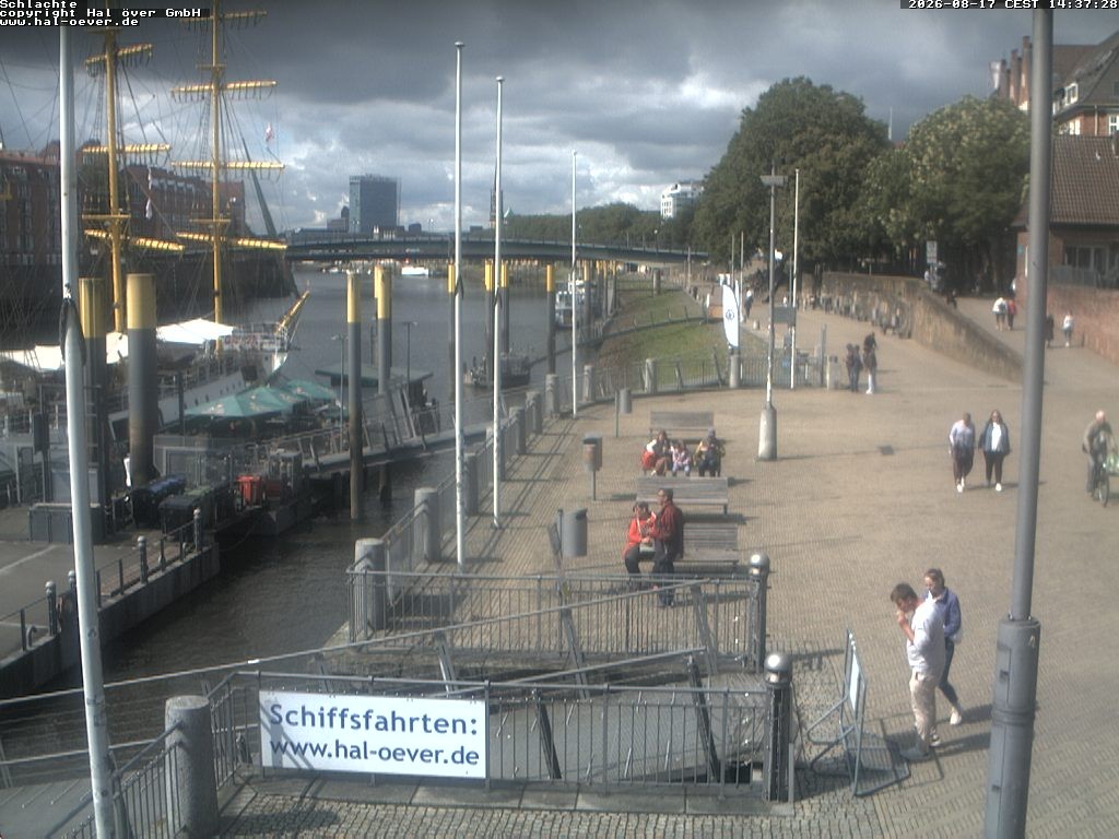 Archived image Webcam River Walk Schlachte Bremen