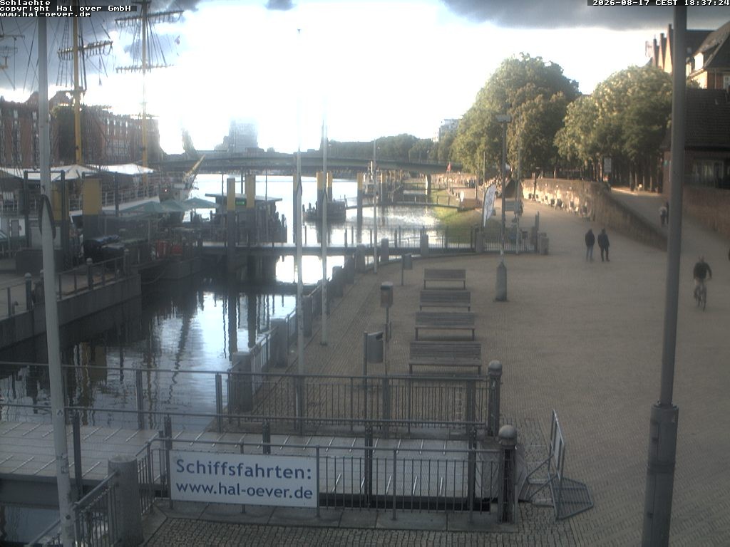 Archived image Webcam River Walk Schlachte Bremen