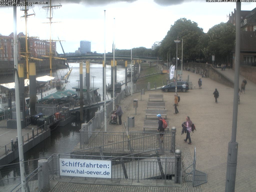 Archiv Foto Webcam Weserpromenade Schlachte Bremen