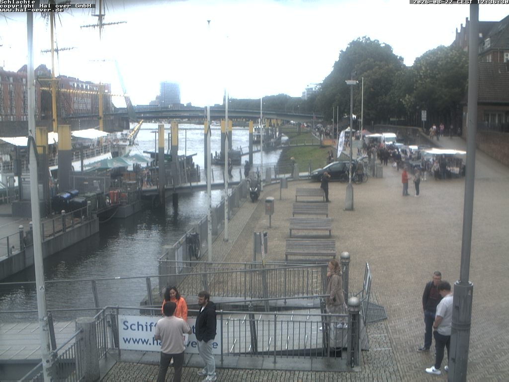 Archiv Foto Webcam Weserpromenade Schlachte Bremen