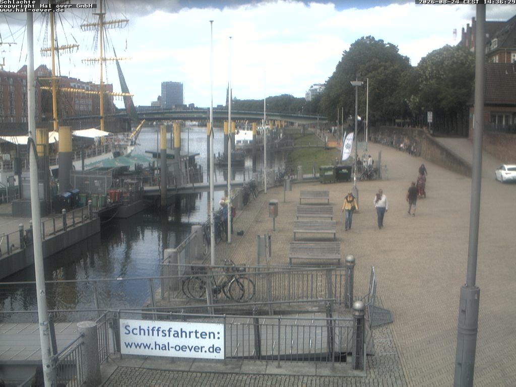 Archiv Foto Webcam Weserpromenade Schlachte Bremen